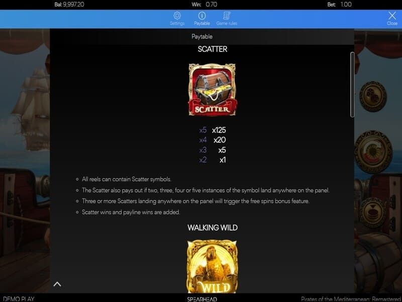 Pirates of the Mediterranean Remastered gratis